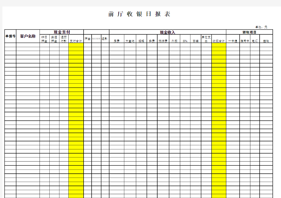 前厅收银日报表模块