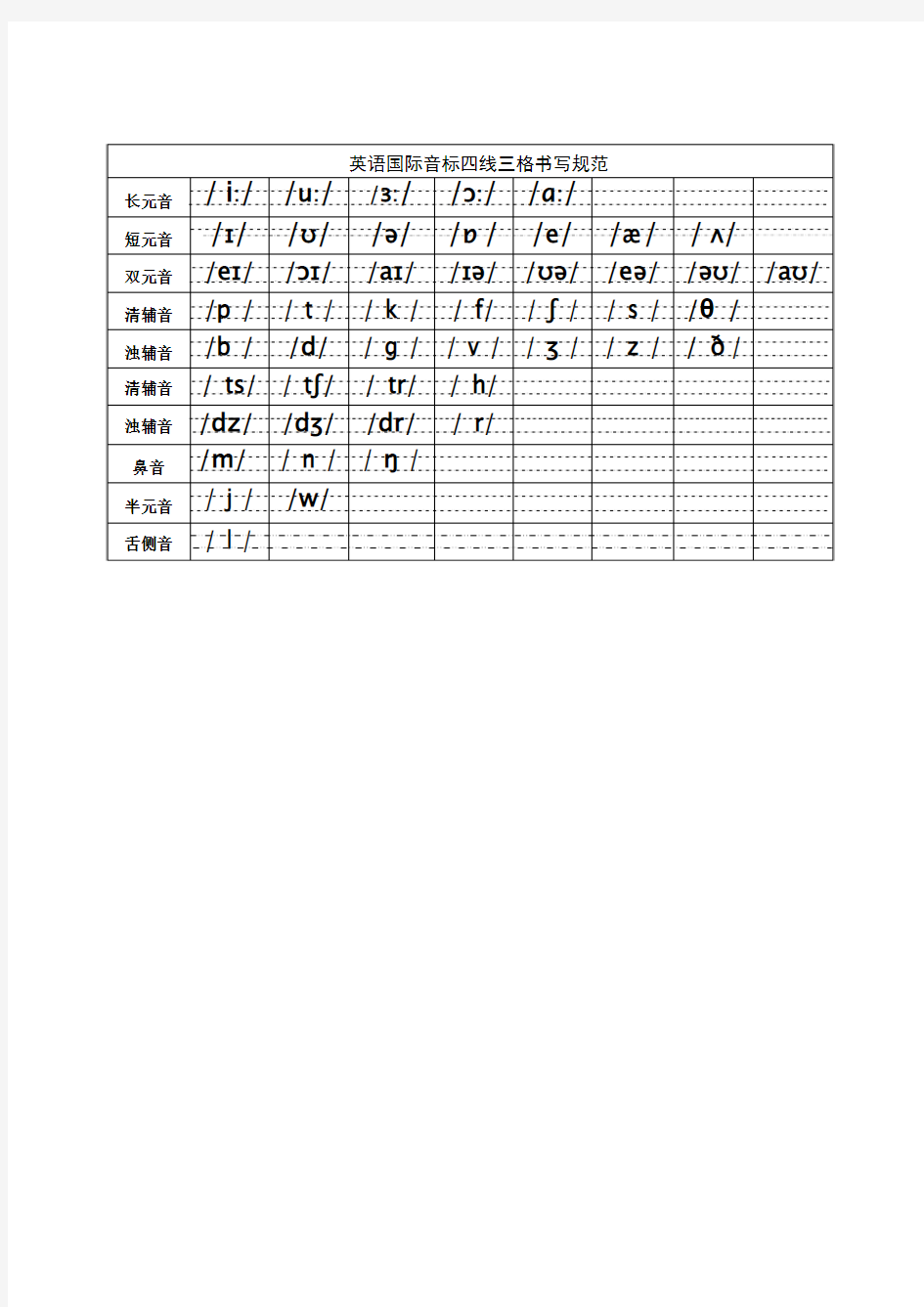 音标四线三格书写规范