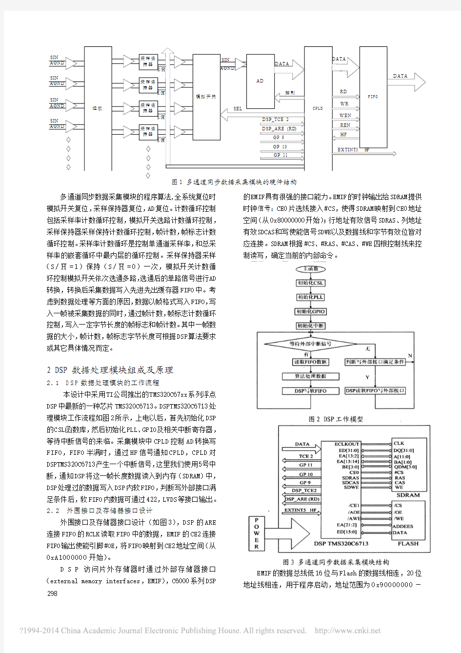 多通道同步数据采集与处理系统的设计与实现_王浩