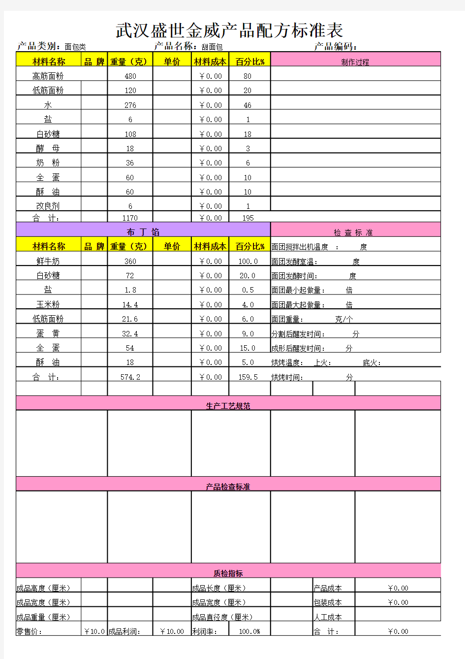 烘焙产品标准配方表(2012年版)