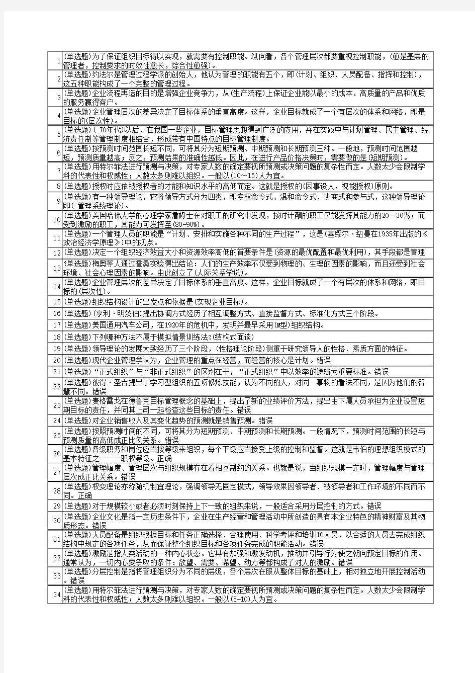 电大职业技能实训--管理学基础参考答案