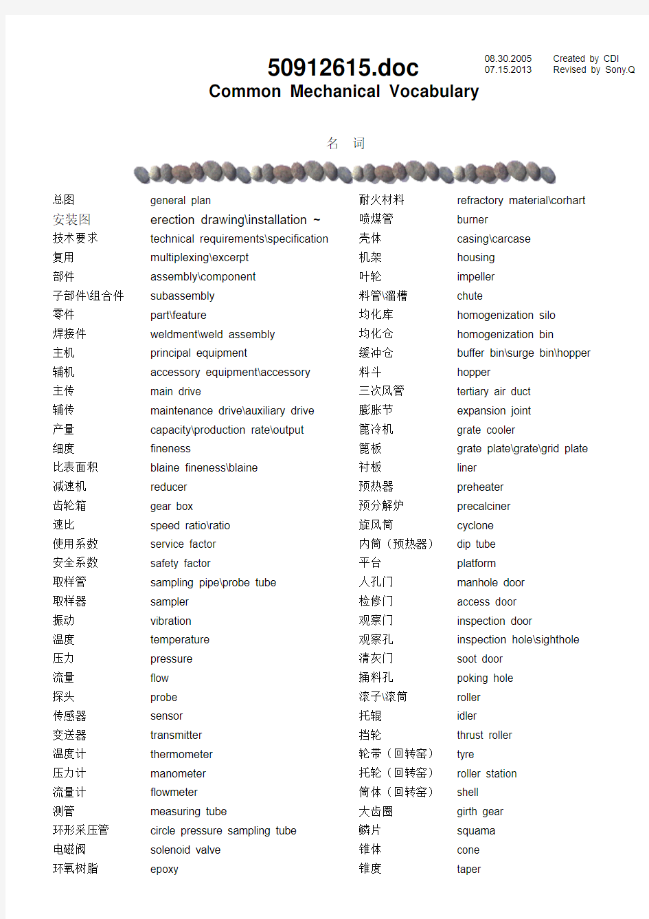 机械专业常用词汇表