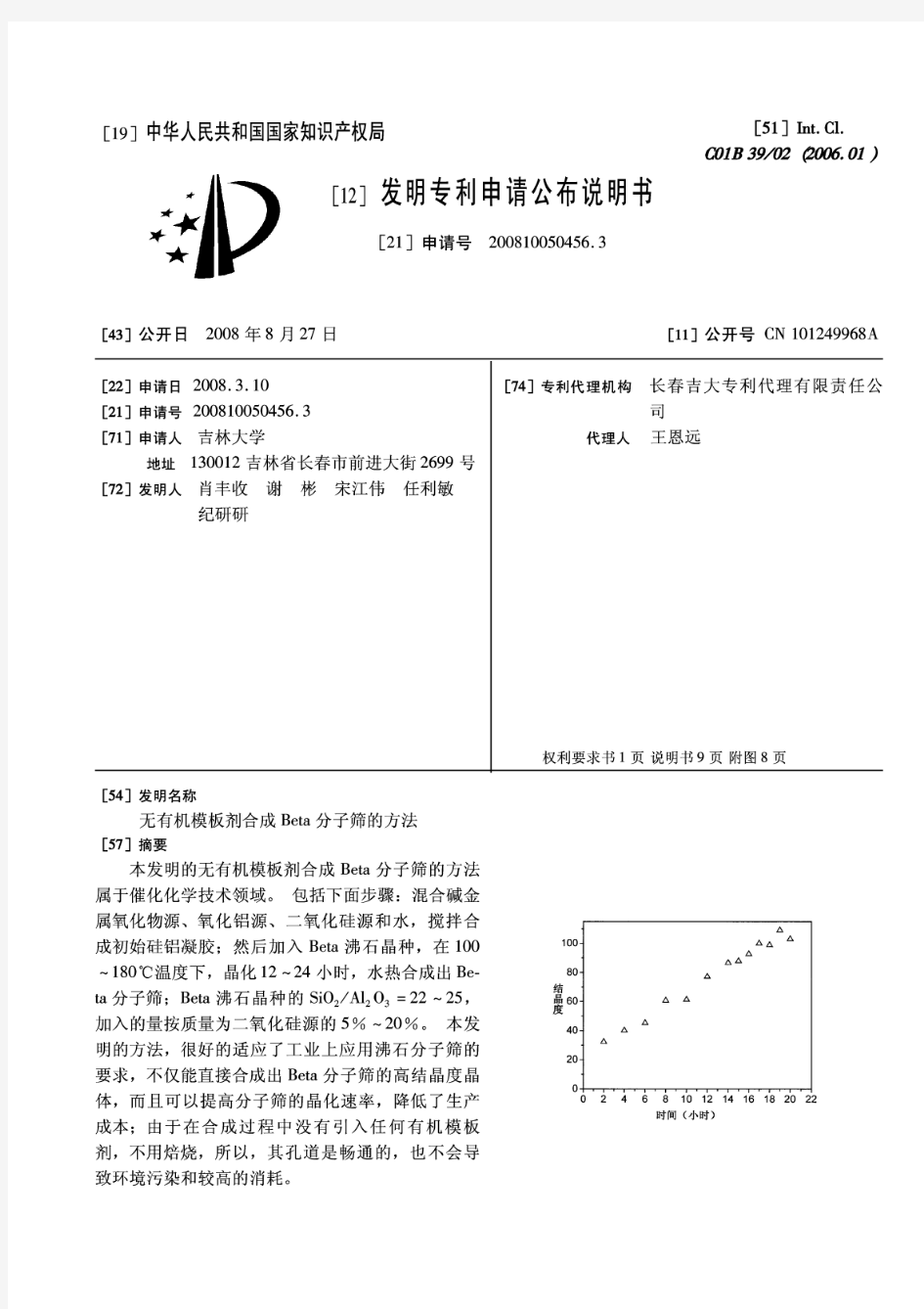 无有机模板剂合成Beta分子筛的方法