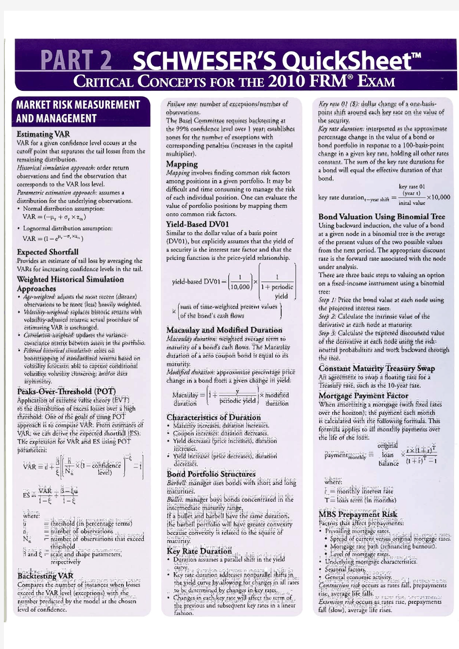2010 Schweser FRM QuickSheet (Part 2)