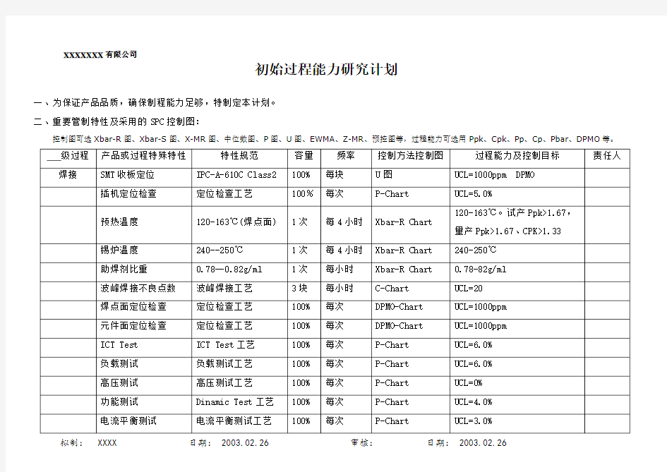 SPC初始过程能力研究计划