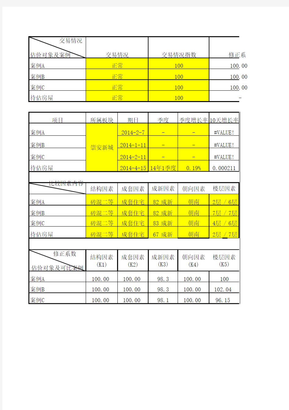 无锡国土征收基准价格测算表2014