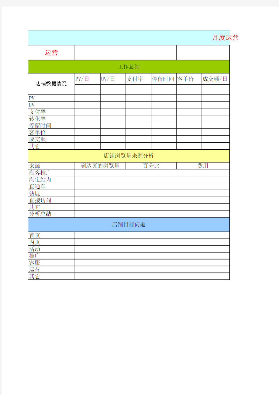 2014年6月运营月总结计划报表模板