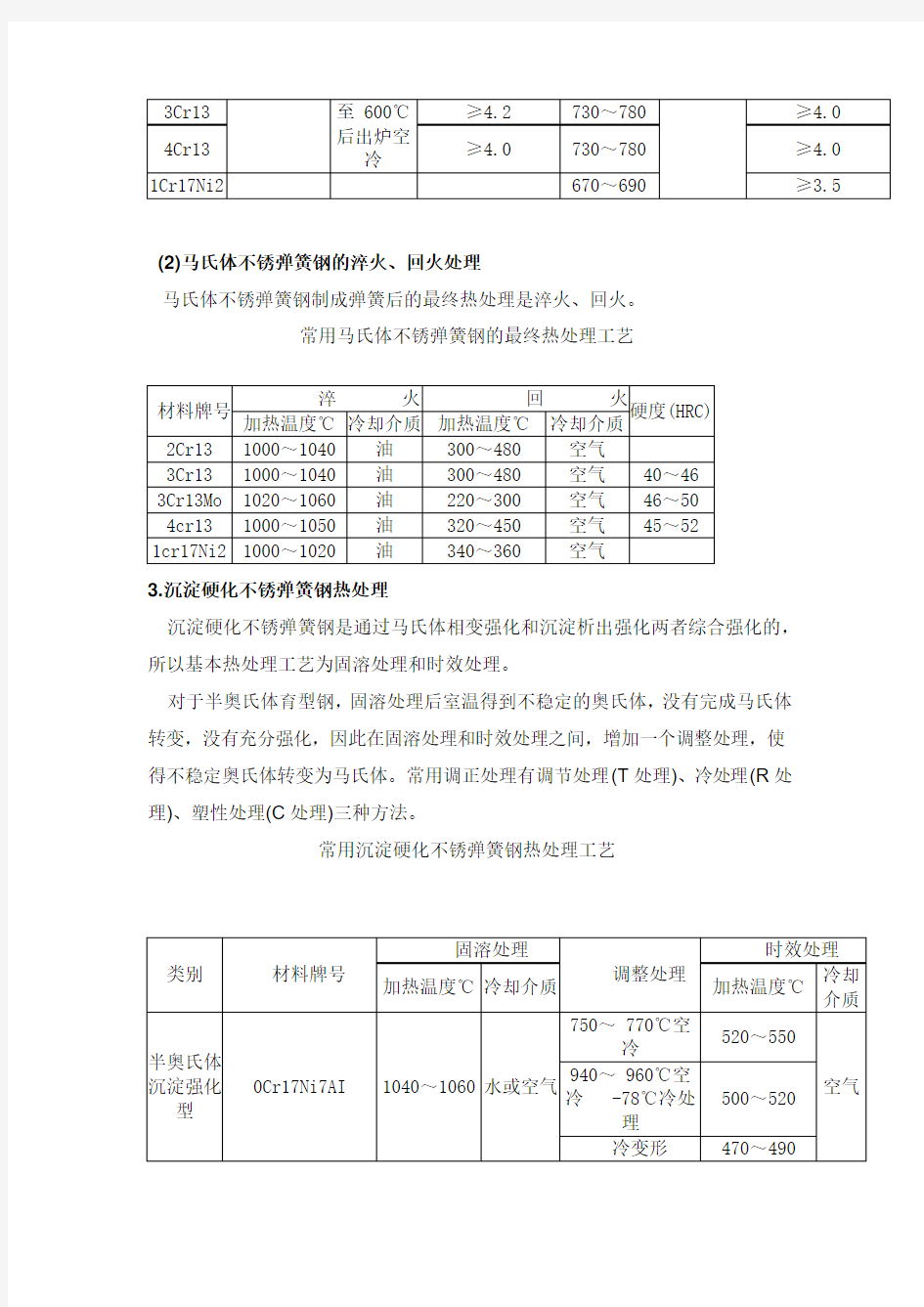 不锈钢弹簧热处理