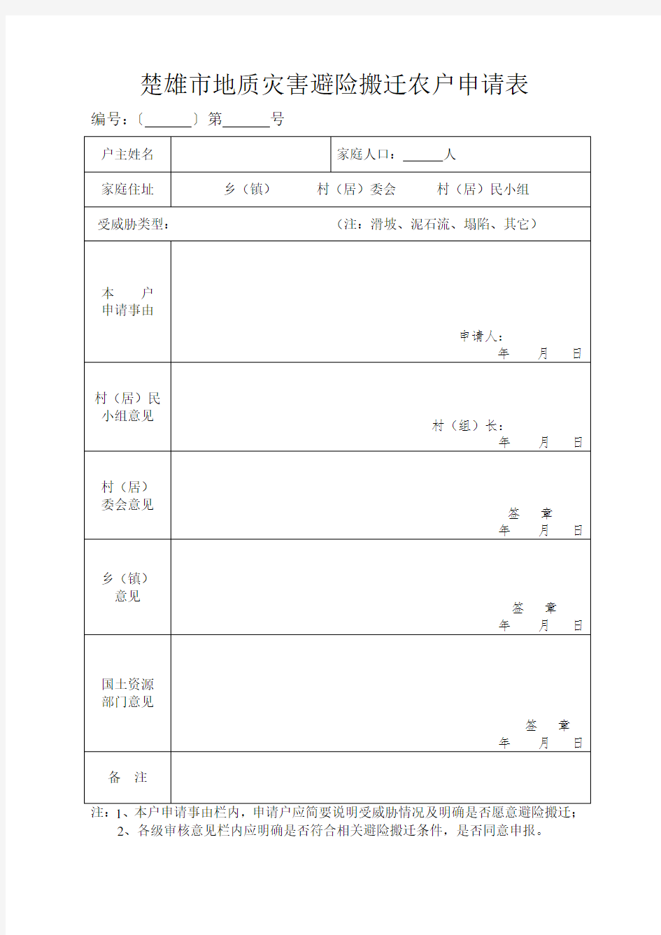 地质灾害避险搬迁申请表