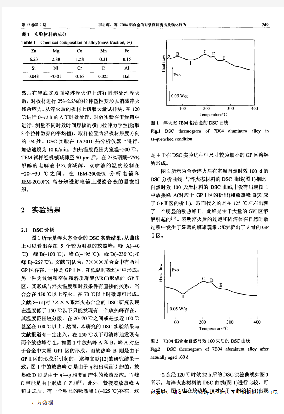 7B04铝合金的时效沉淀析出及强化行为