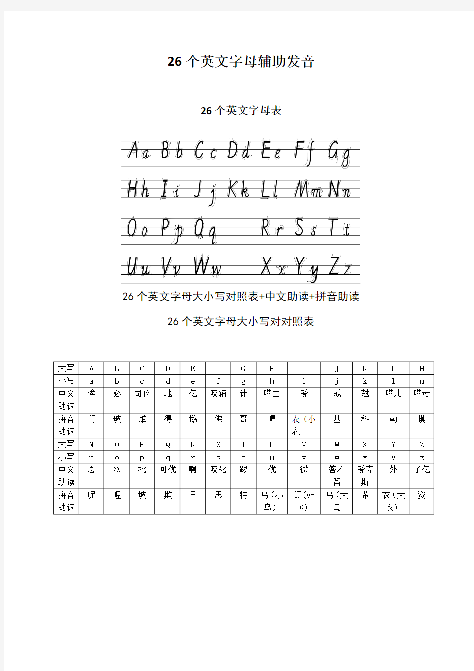 26个英文字母辅助发音