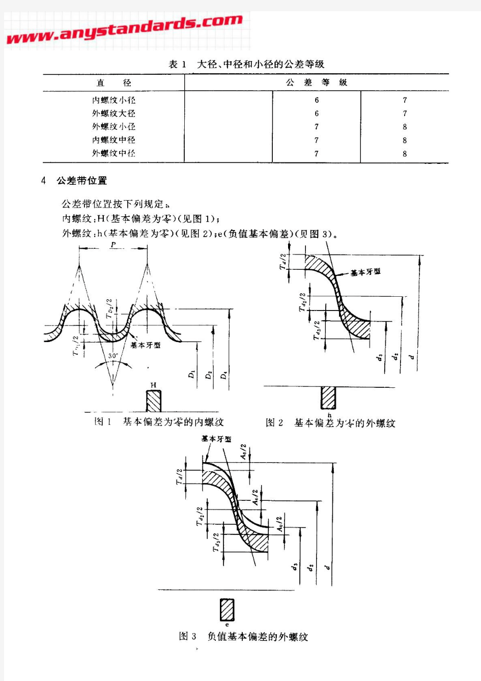 DIN405-2-1981中文版圆螺纹的偏差和公差