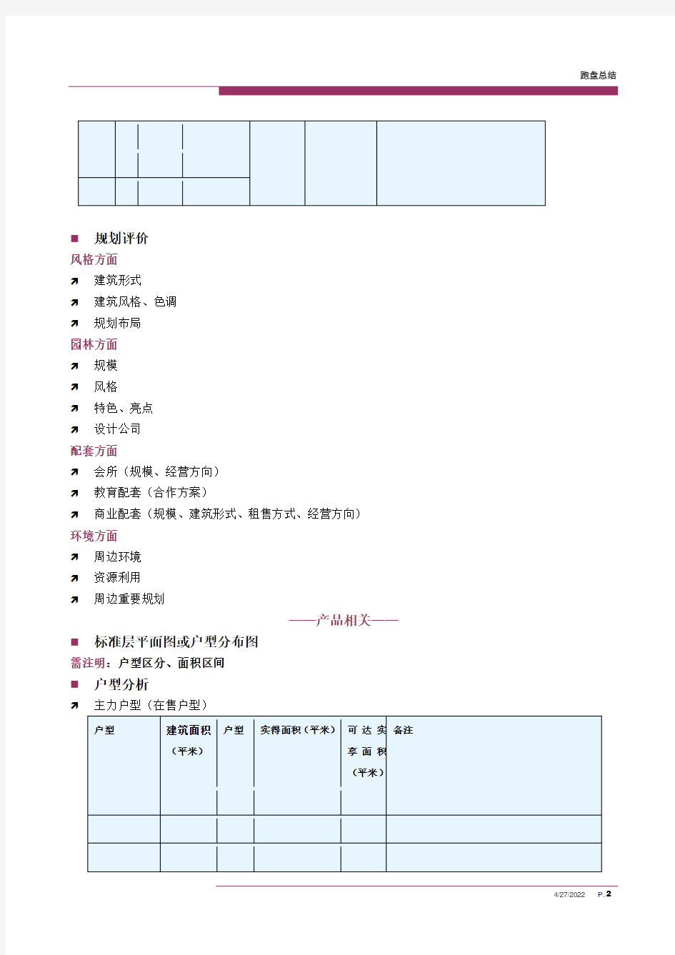 最实用最全面的楼盘踩盘表