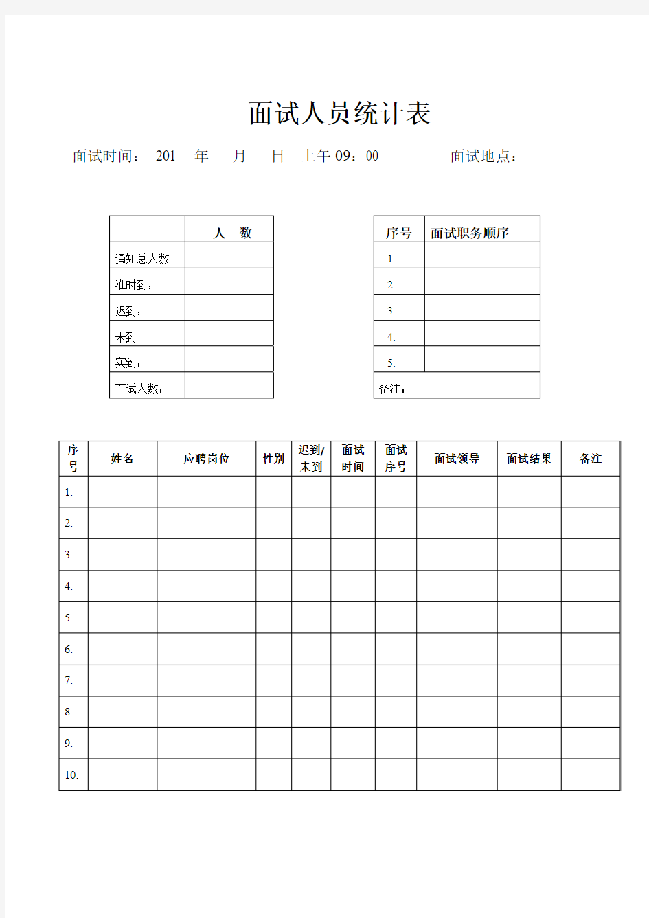 面试人员统计表