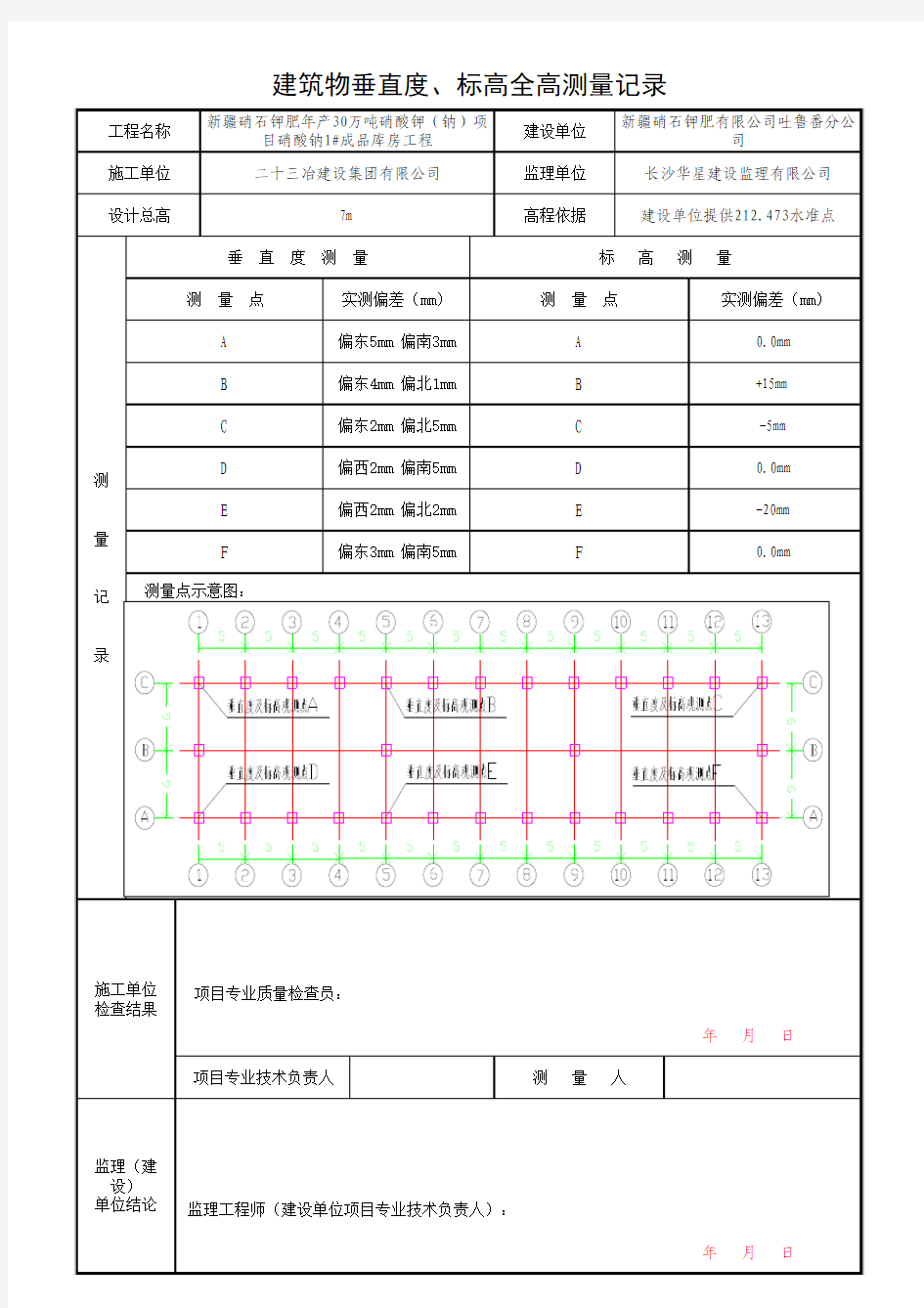 建筑物垂直度、标高全高测量记录