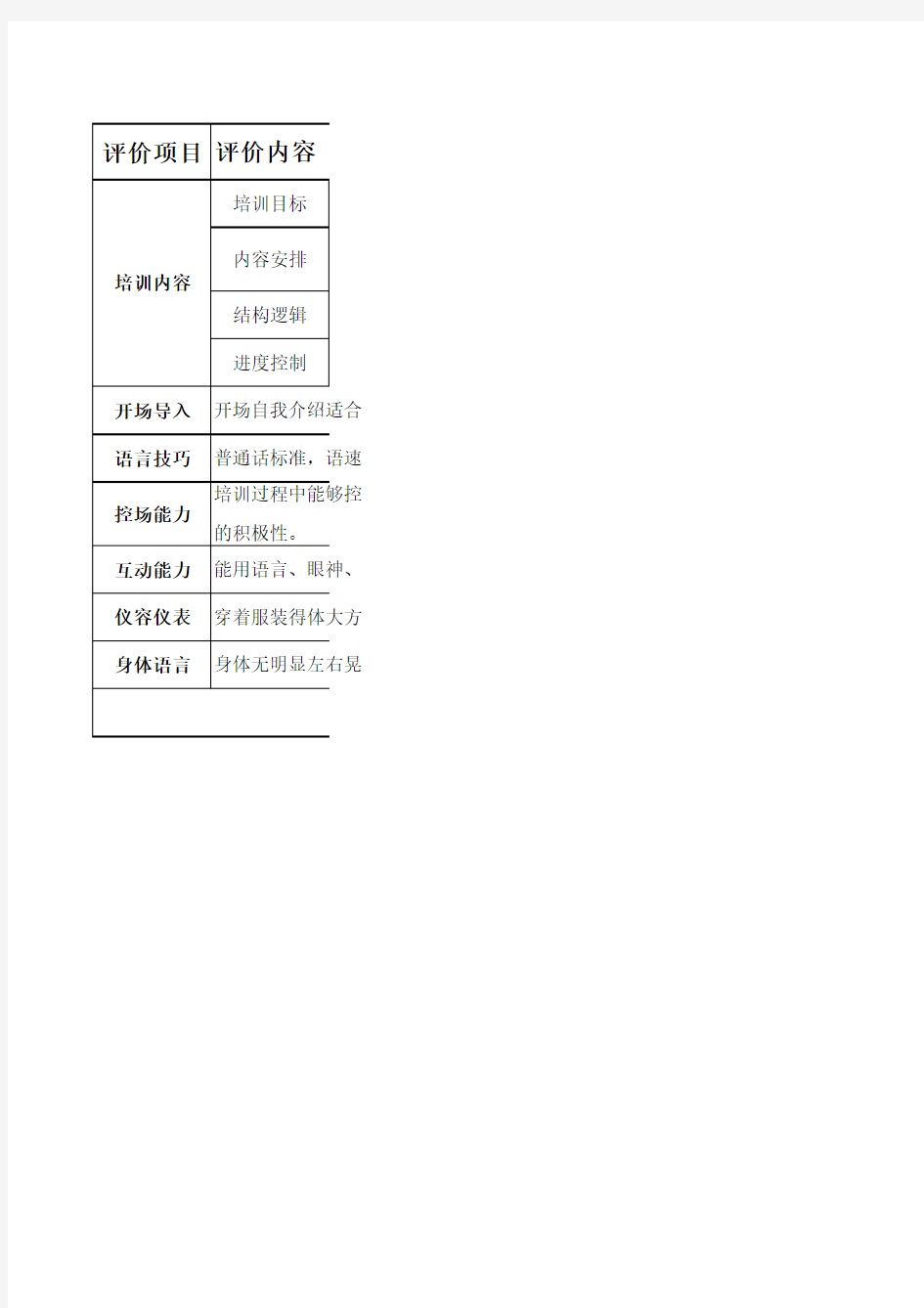 讲师讲课效果评价表