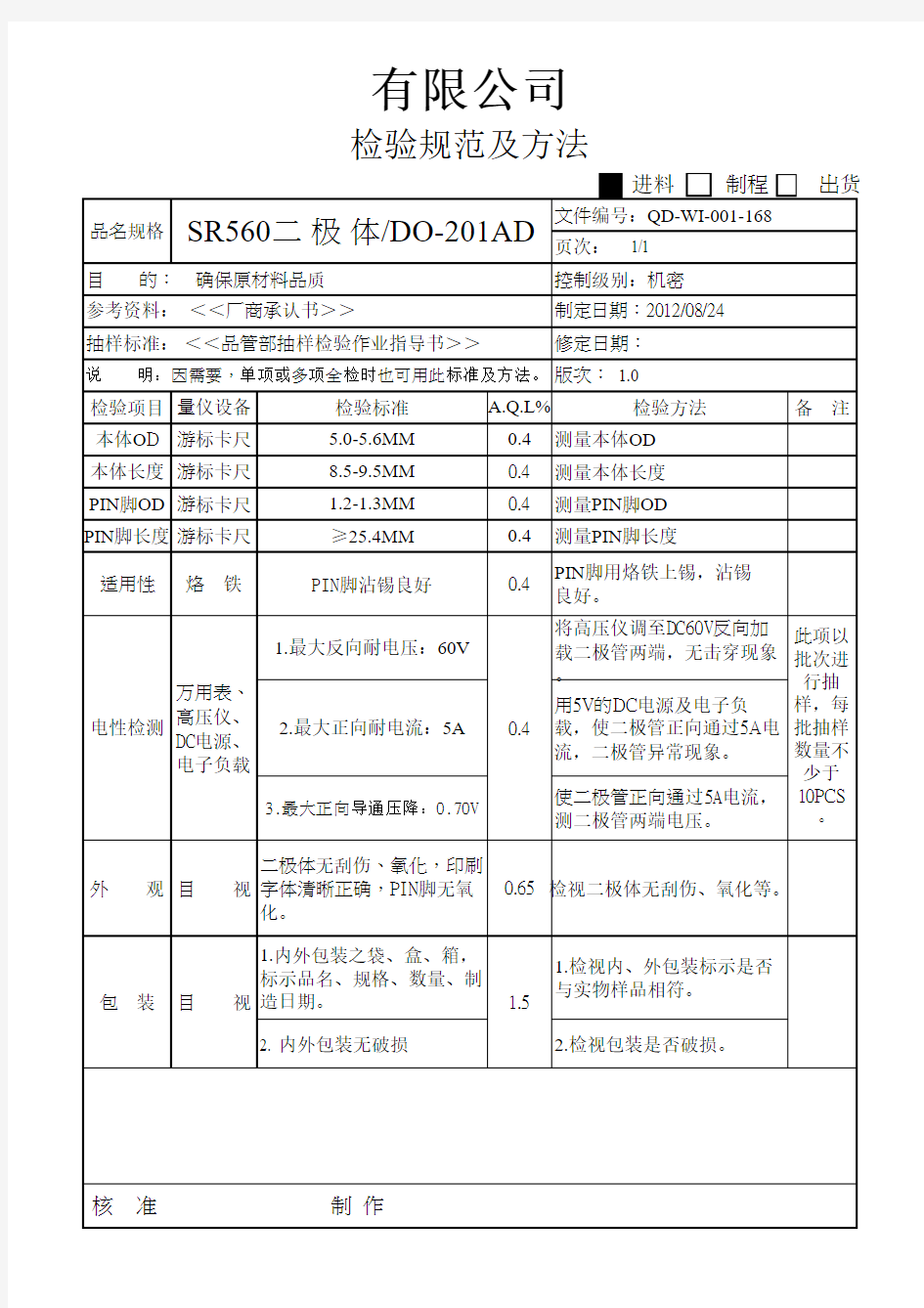 NO 168 SR560二极体进料检验规范