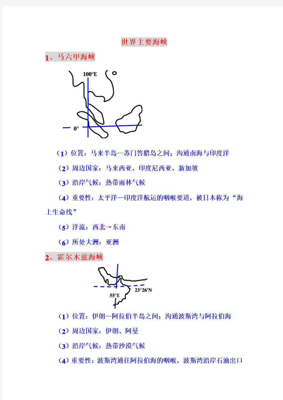 世界主要海峡