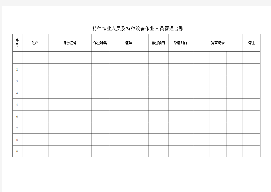 特种作业人员特种设备作业人员管理台账