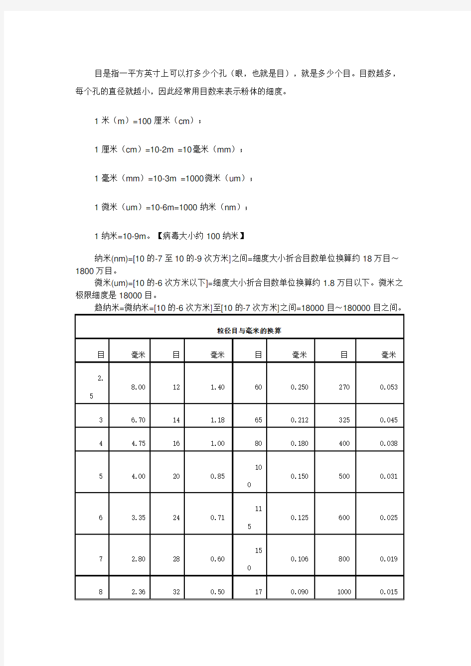 细度单位中”目”和”毫米”的换算