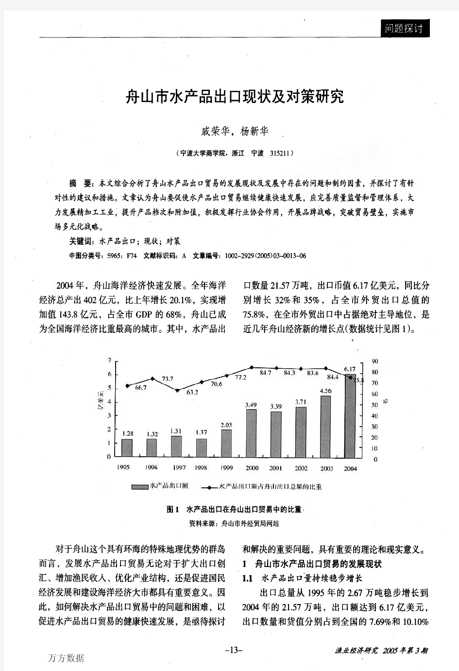 舟山市水产品出口现状及对策研究