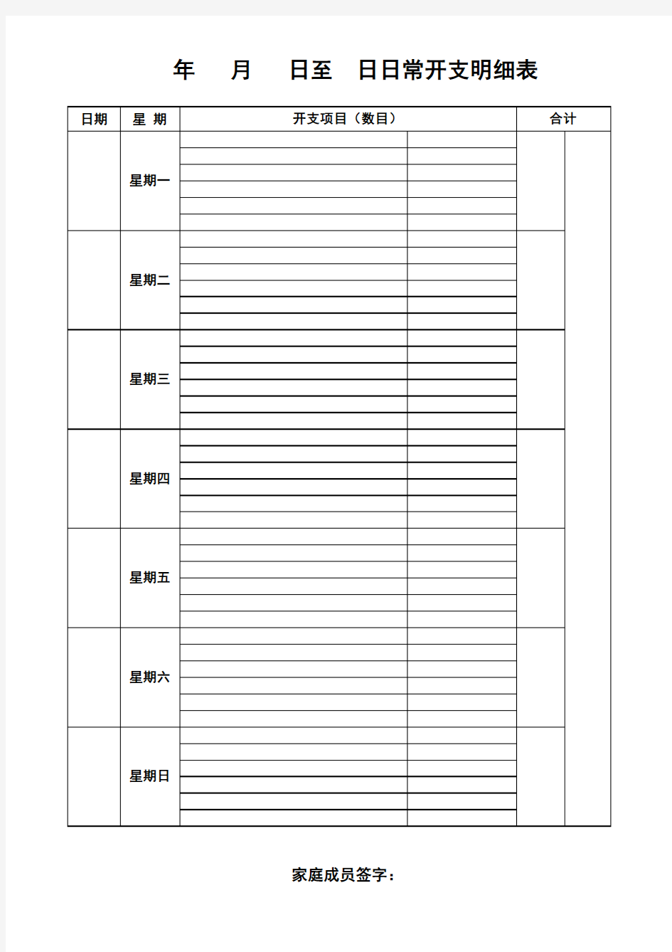 日常开支明细表