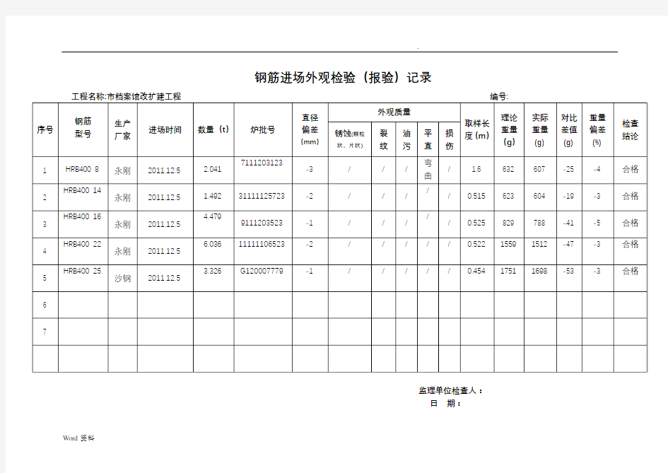 钢筋原材料平行检验记录