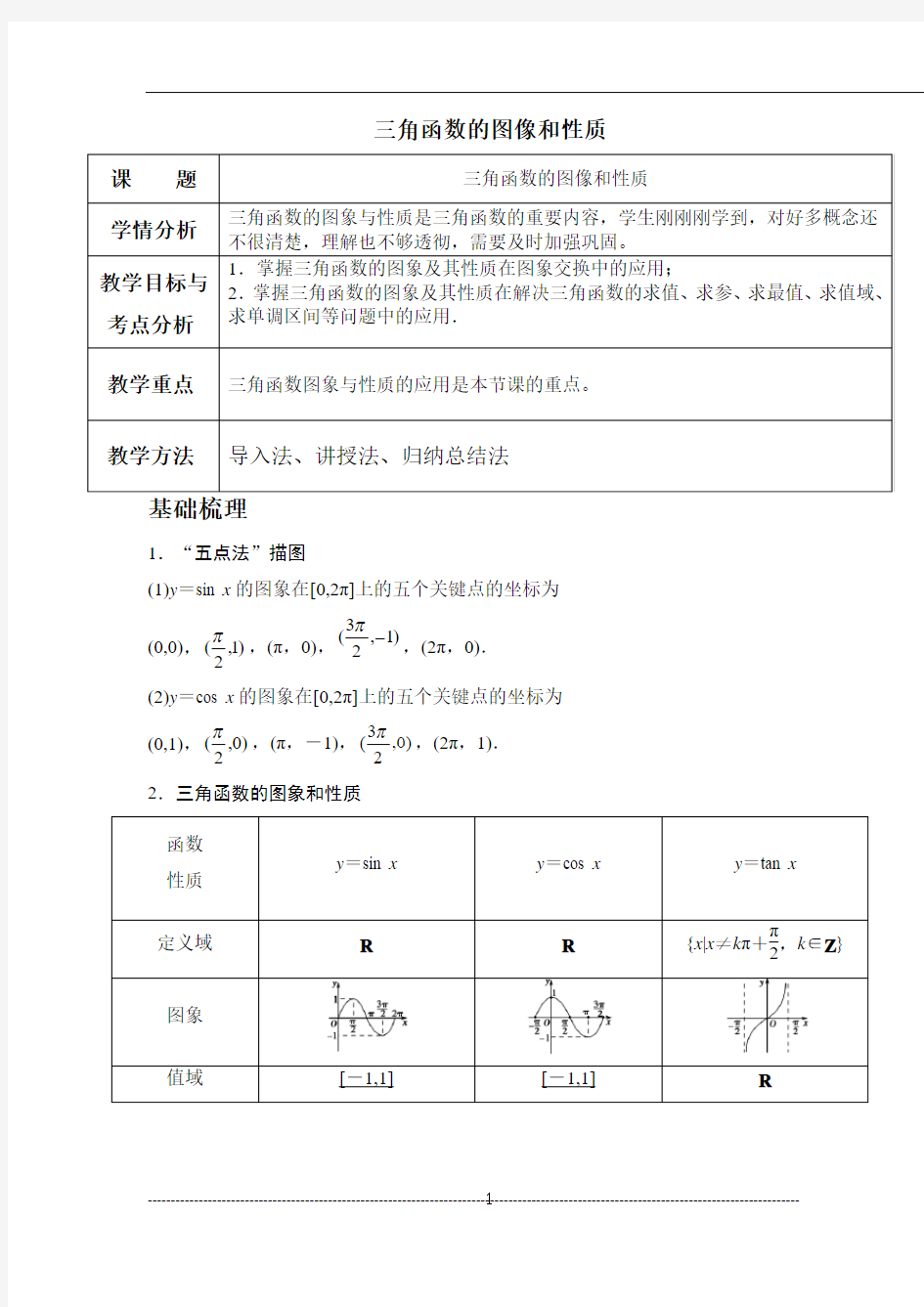 高中数学必修4 三角函数的图像与性质