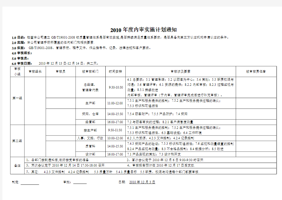 内部质量审核管理全套资料非常实用