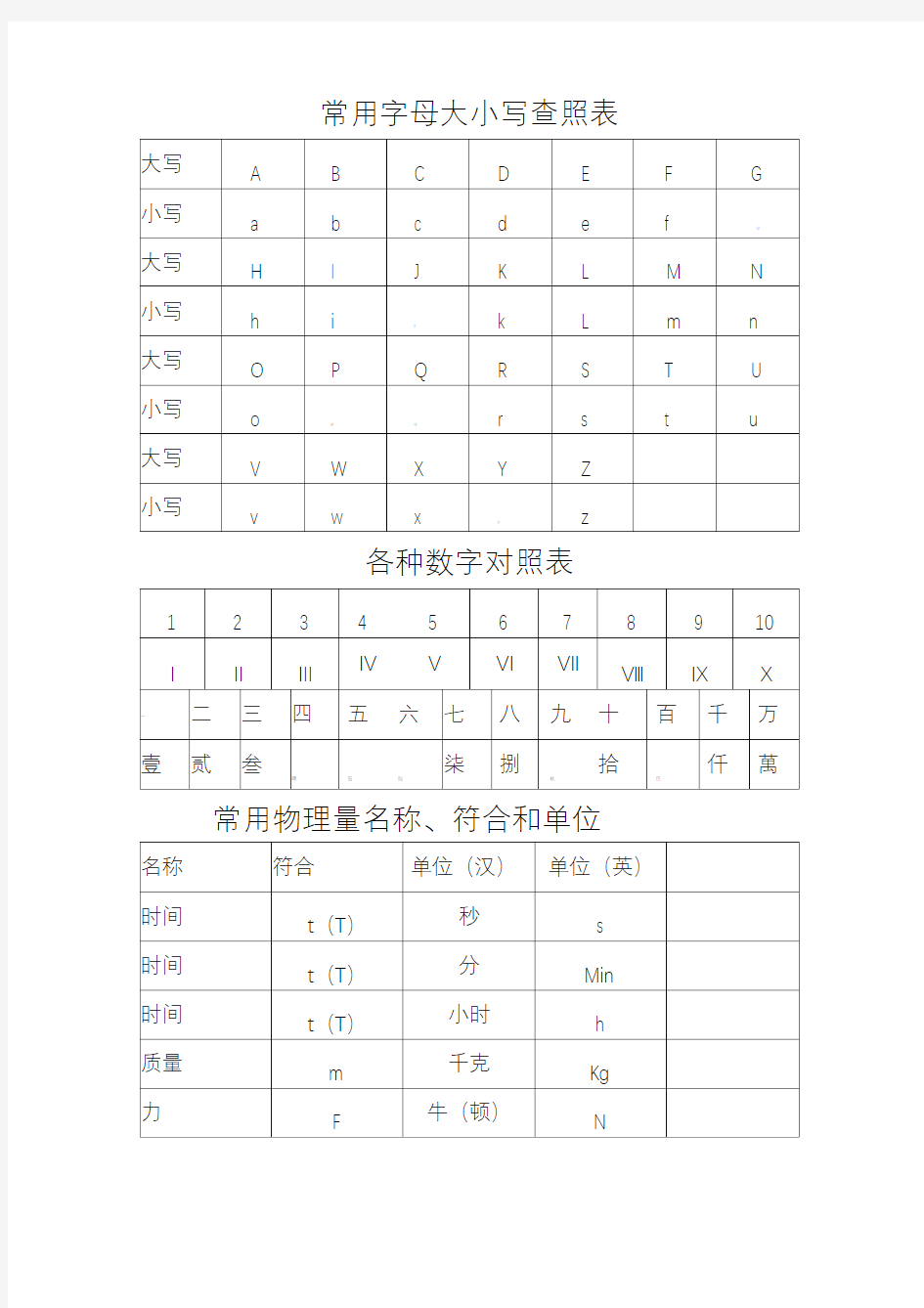 电工符号大全.-共24页