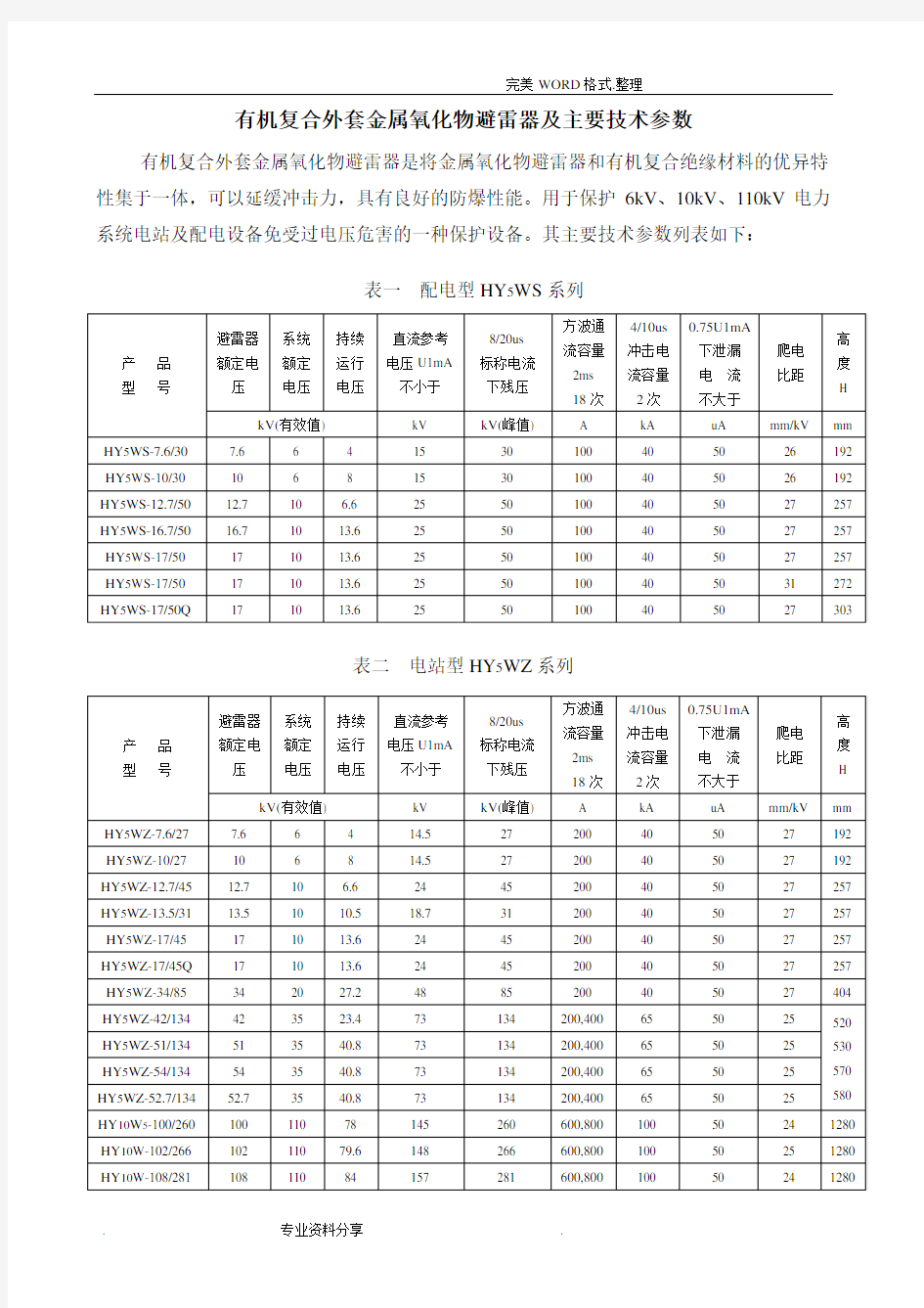 避雷器参数表