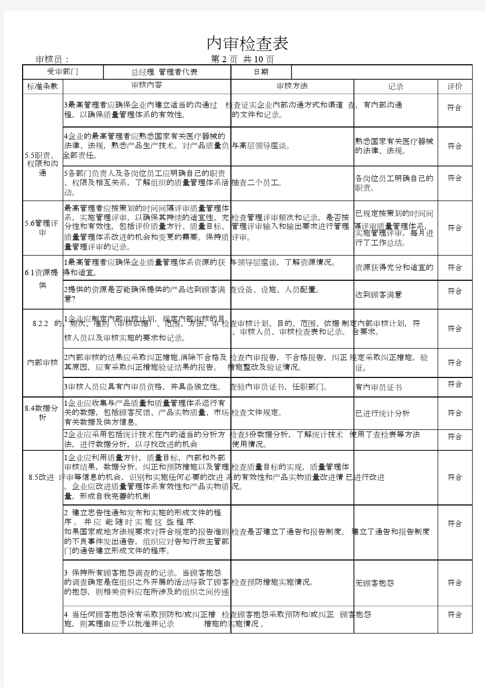 ISO13485内审检查表(完整各部门)