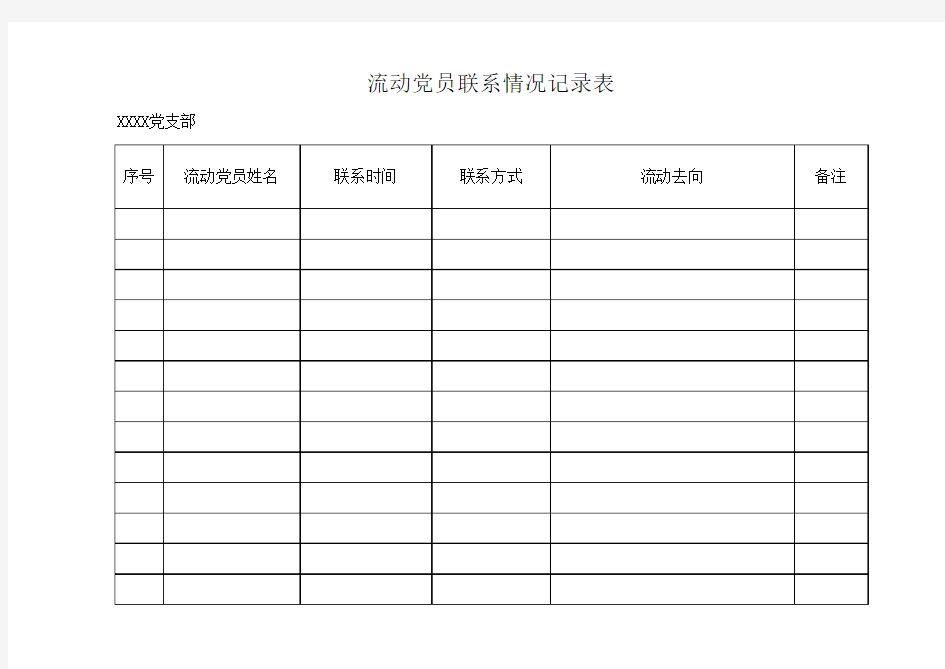 流动党员联系情况登记表