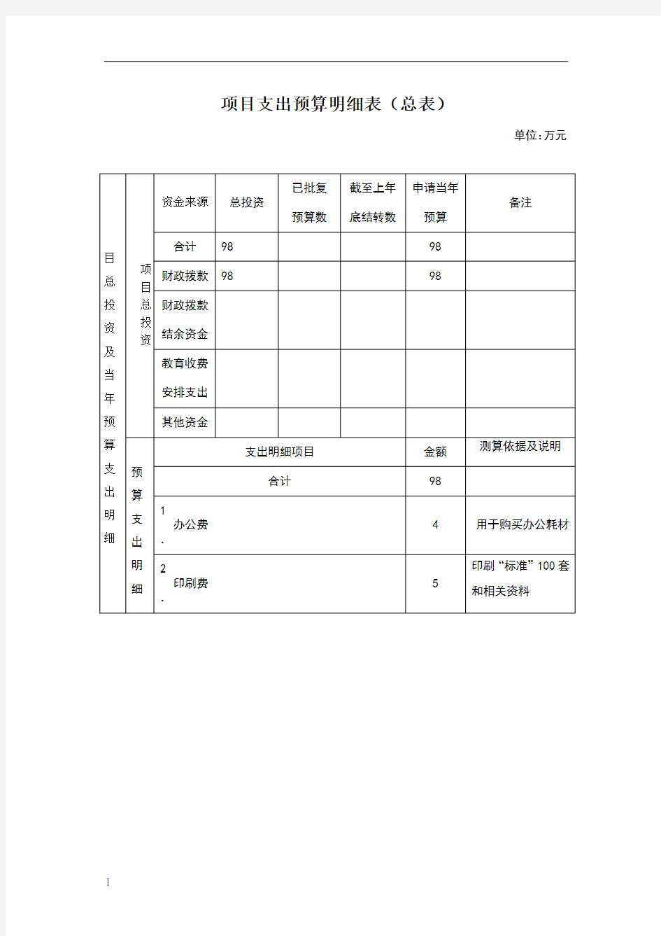 项目支出预算明细表