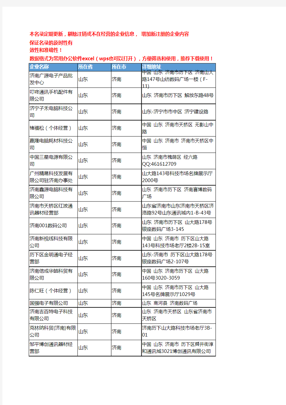 2020新版山东济南耳机企业公司名录名单黄页联系方式大全85家