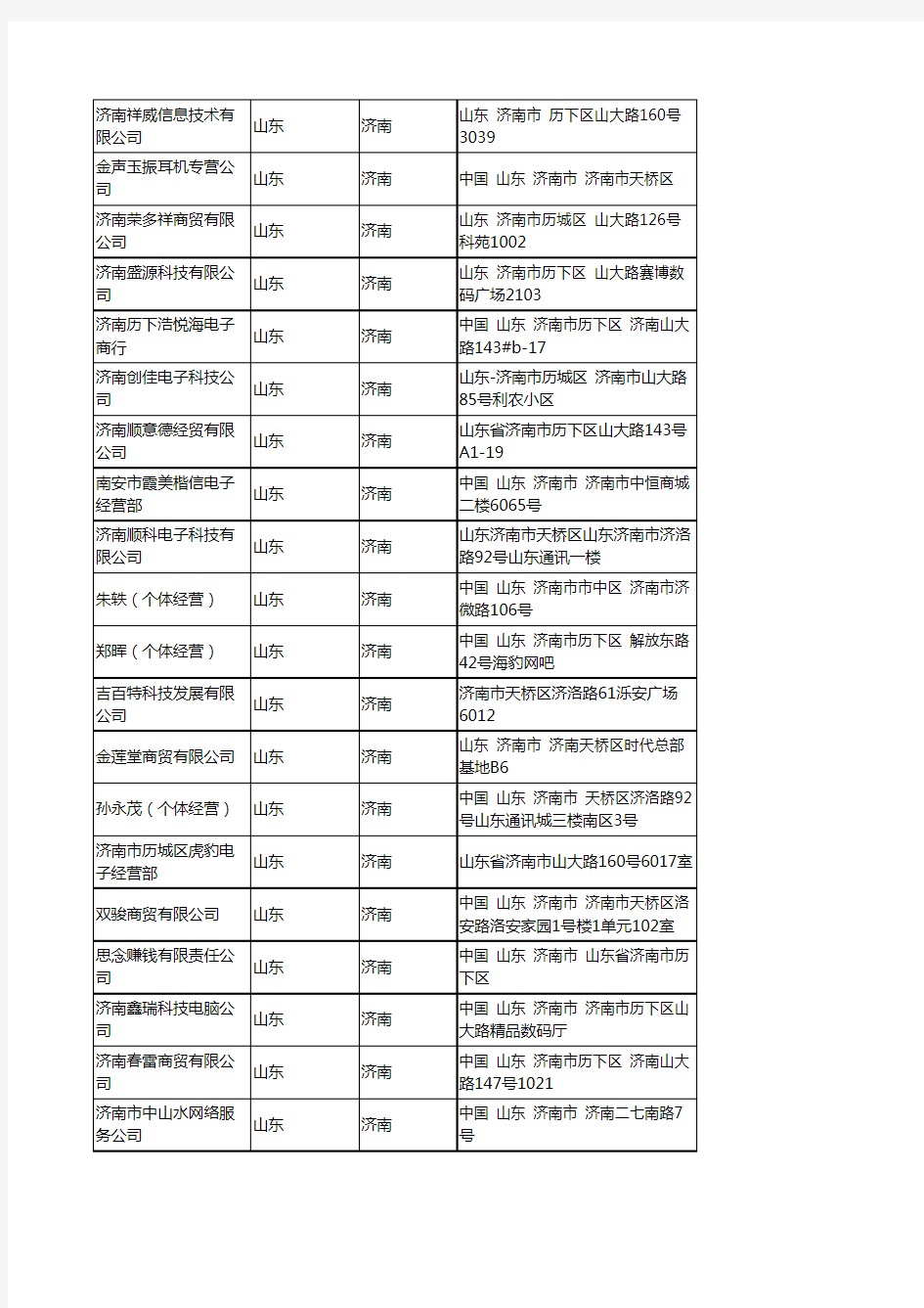 2020新版山东济南耳机企业公司名录名单黄页联系方式大全85家