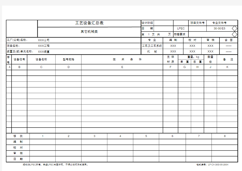 最新化工设备表格30-E5工艺设备汇总表(其它机械类)