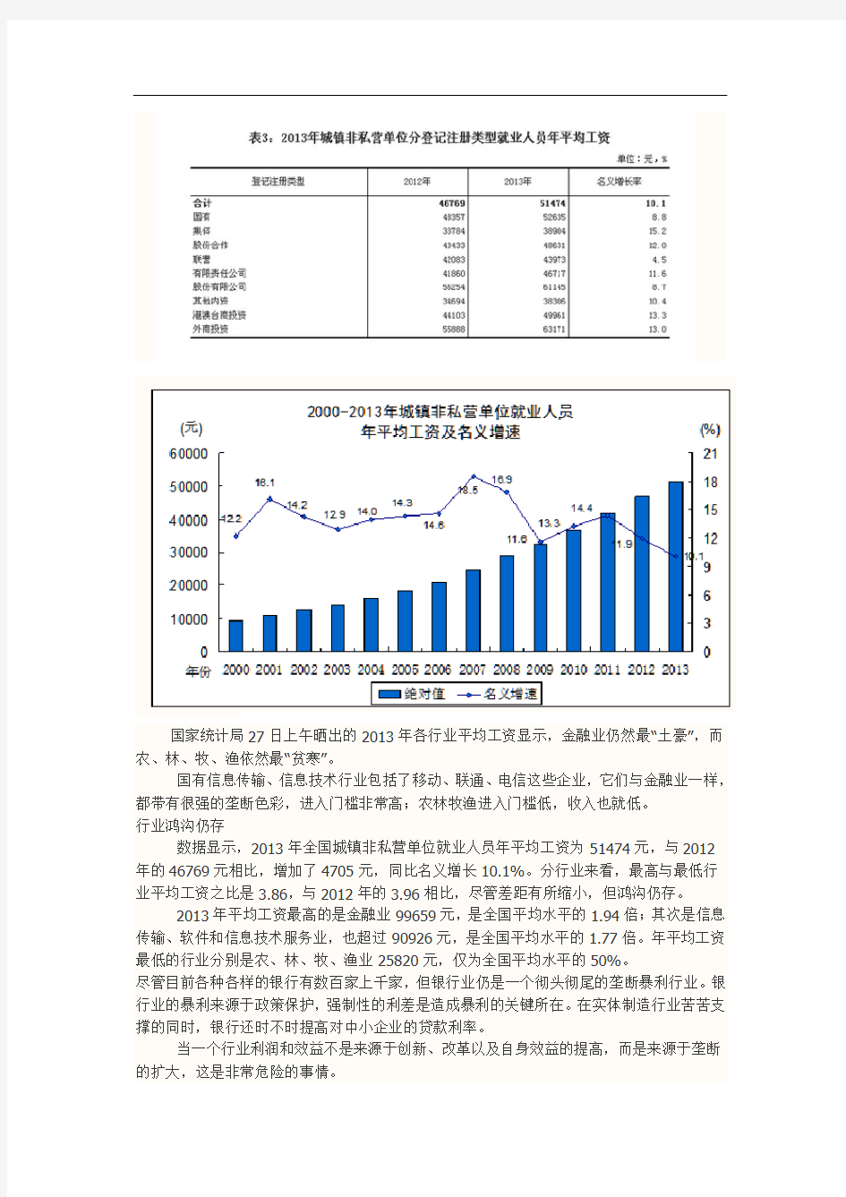 年全国各行业平均工资一览表