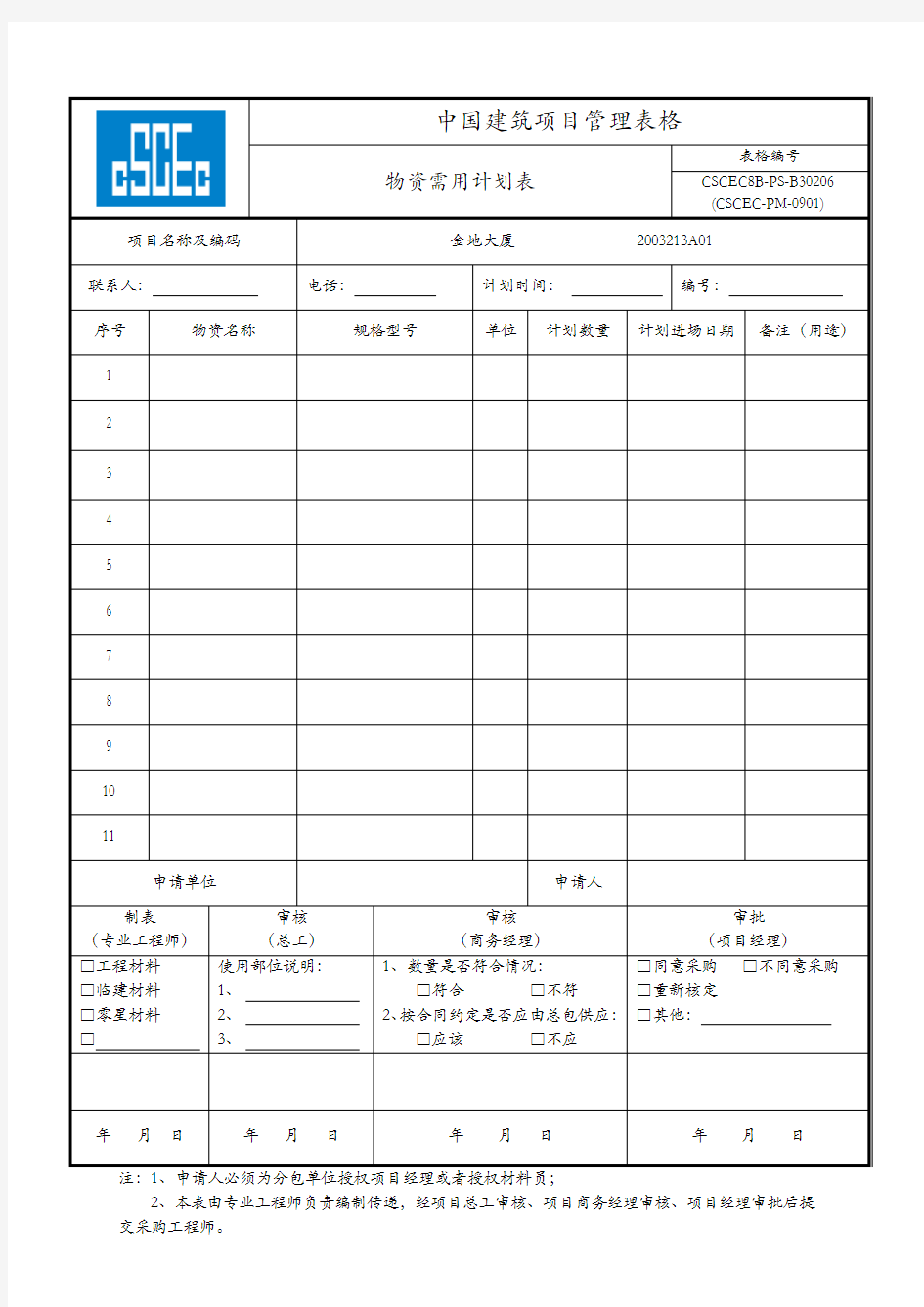 物资采购计划表-格式