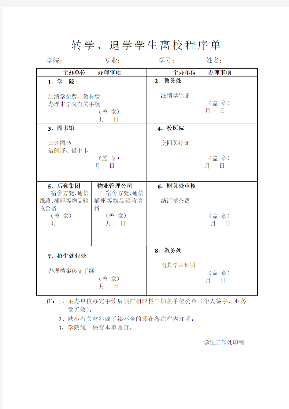 转学、退学学生离校程序单