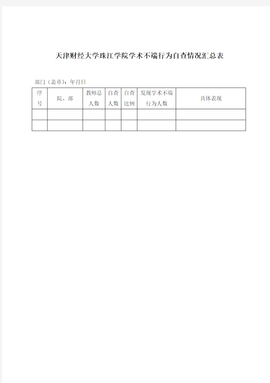 天津财经大学珠江学院学术不端行为自查情况汇总表