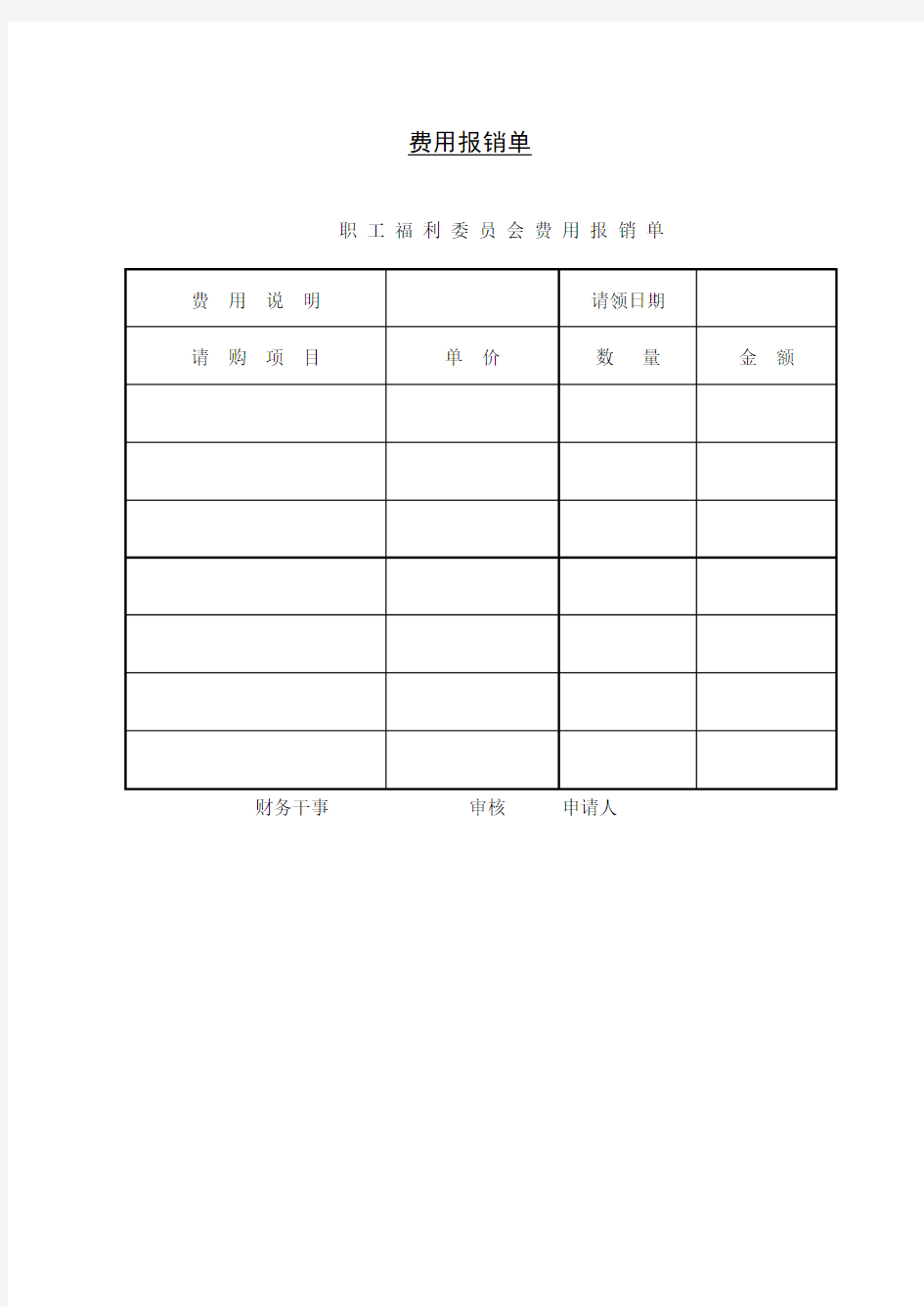 标准费用报销单(财务模板)