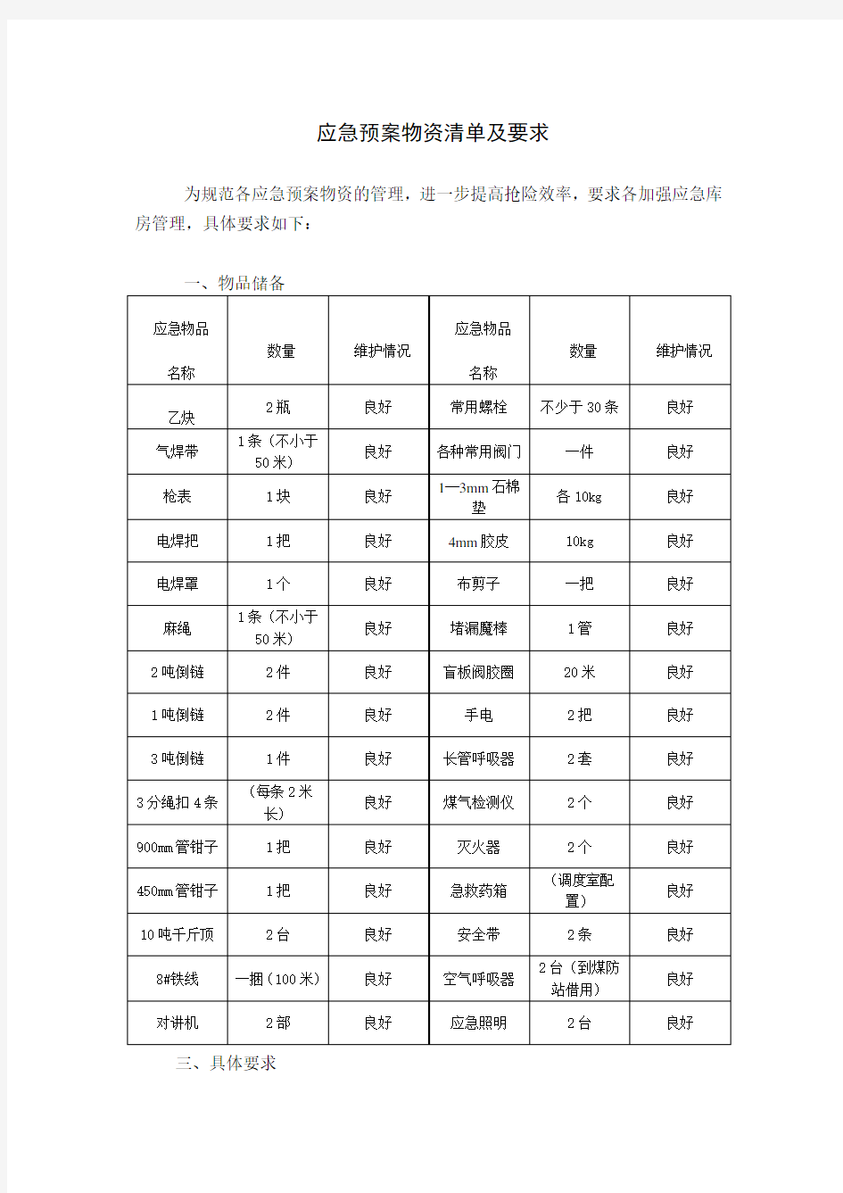 应急预案物资清单及要求