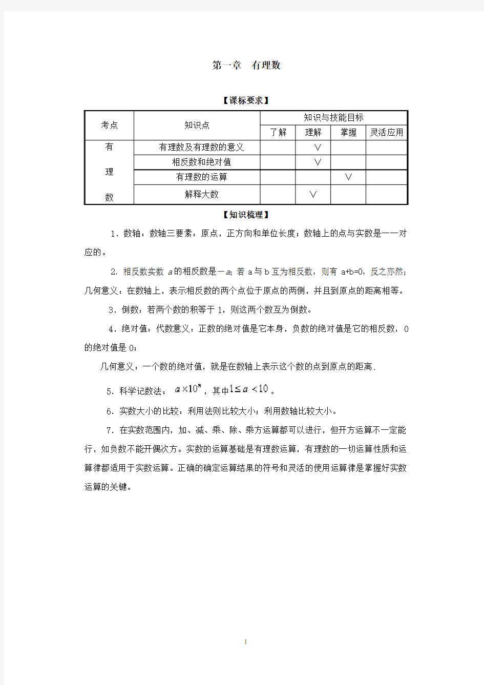 (完整)人教版七年级上册数学各单元测试题