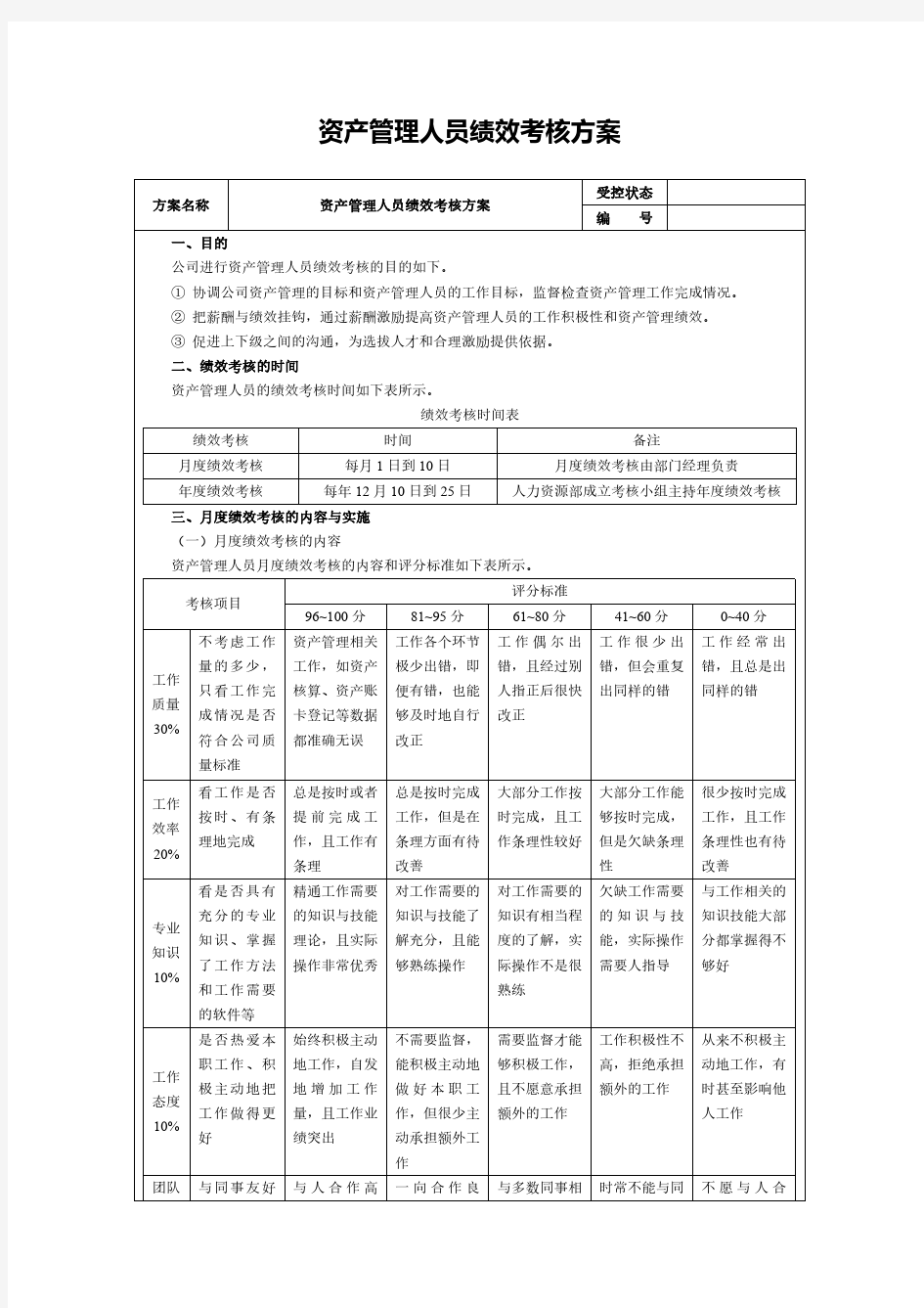 资产管理人员绩效考核方案