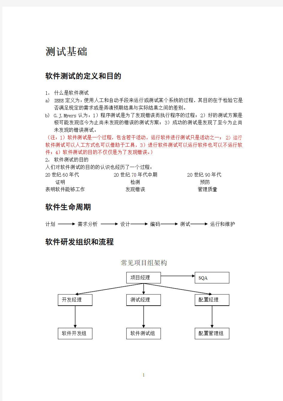 软件测试理论知识总结