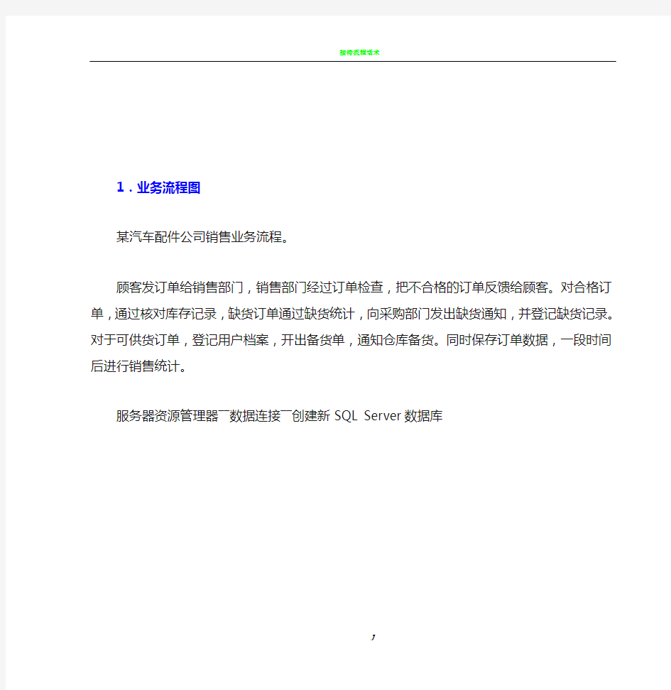 汽车配件公司销售业务流程