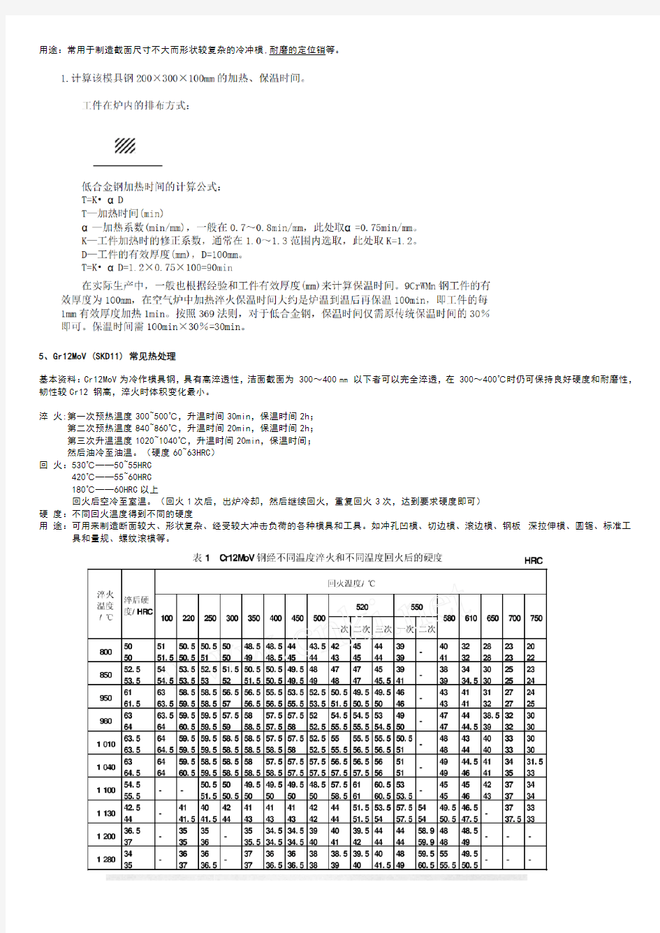 常见材料热处理方式及目的