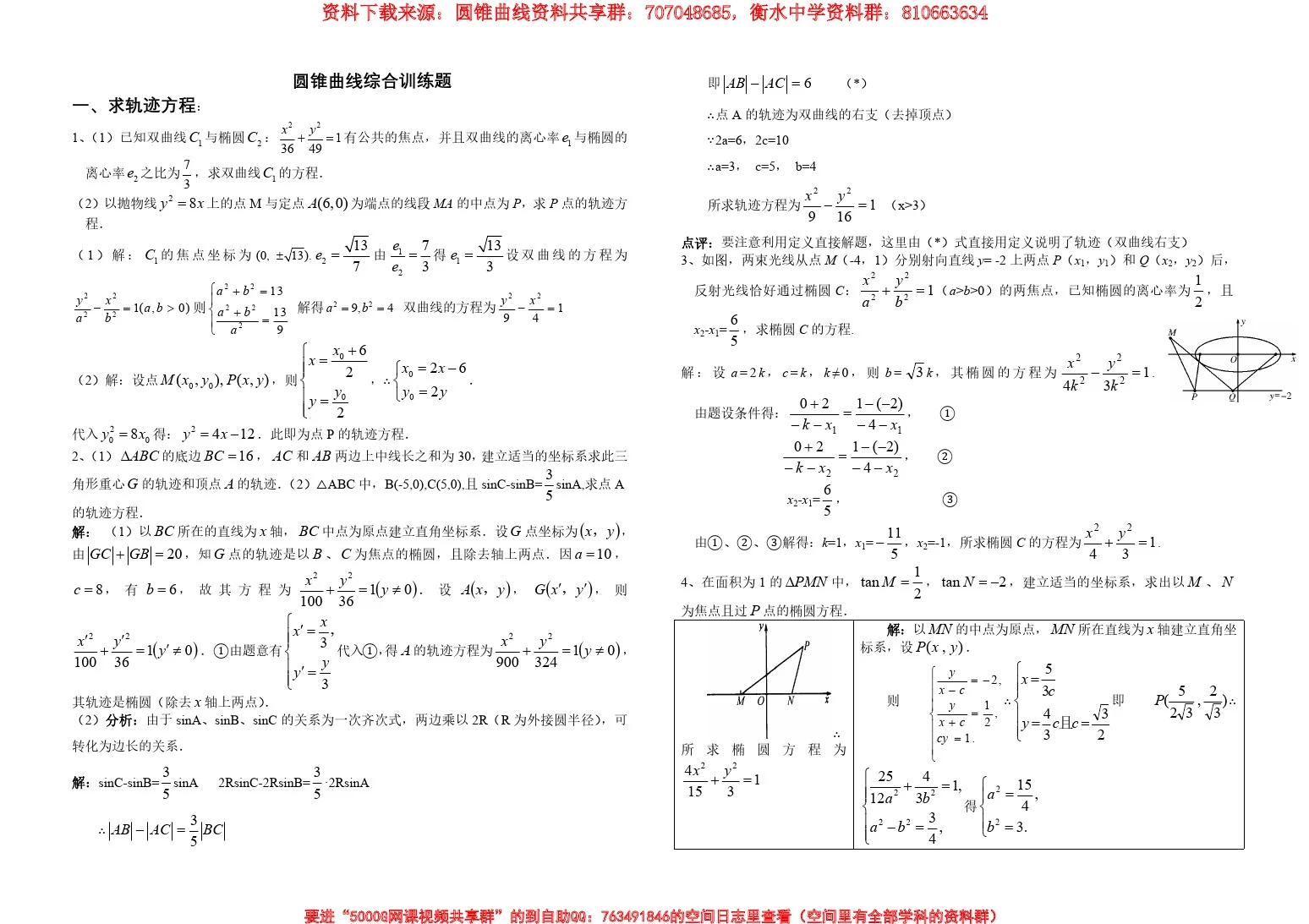 圆锥曲线综合训练题(分专题-含答案)