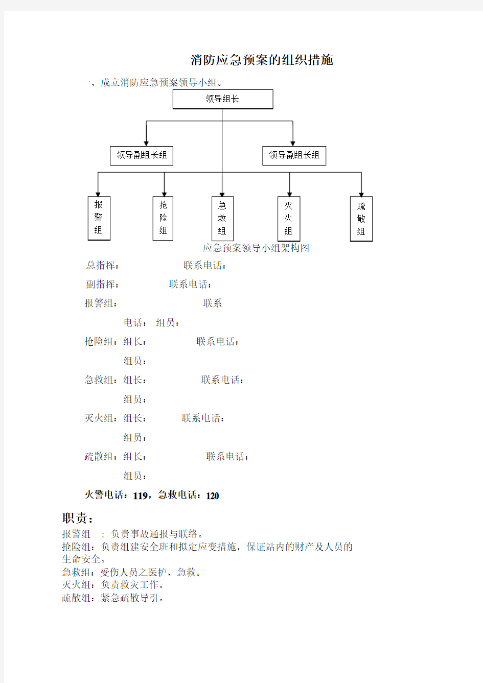 消防应急预案的组织措施